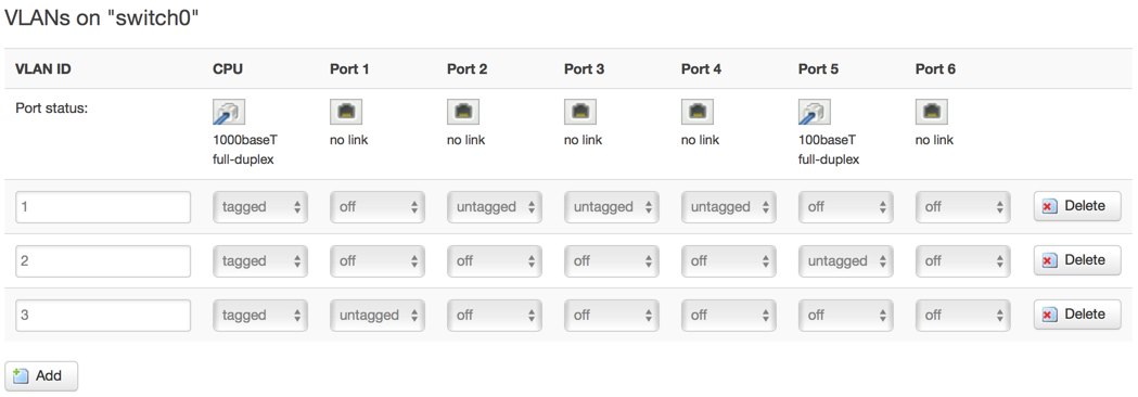 vlan configure