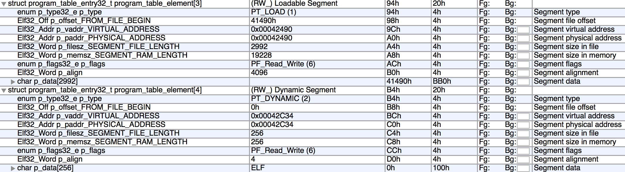 segment info